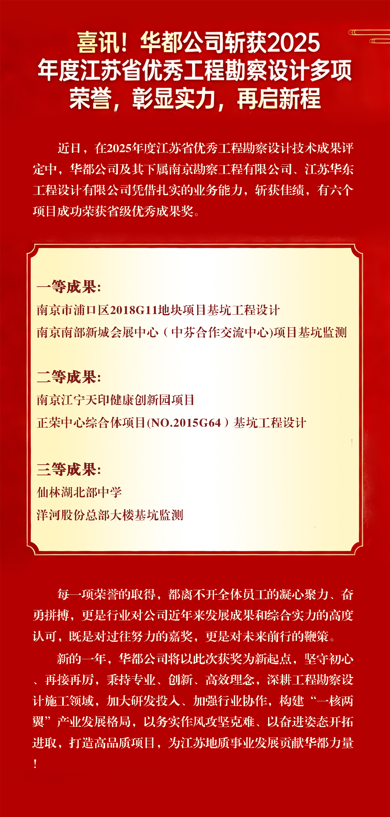 喜讯！华都公司斩获2025年度江苏省优秀工程勘察设计多项荣誉，彰显实力，再启新程